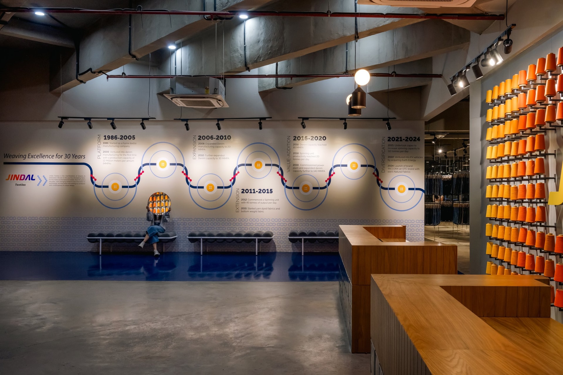The heritage wall, where three decades of the company's growth are charted as a wave-form timeline punctuated by button markers
